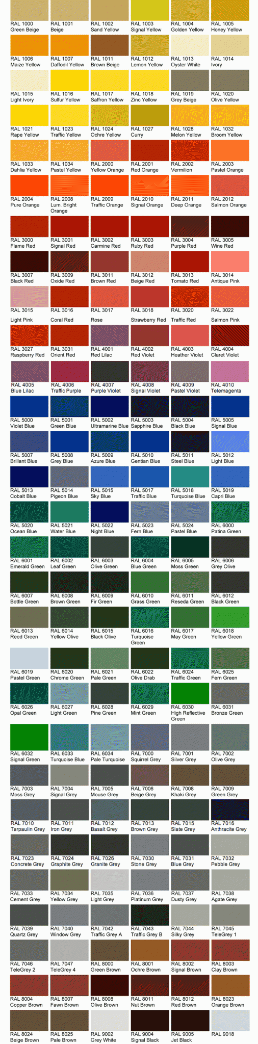 Ral Color Chart Pdf Ral Color Chart Ral Colours Ral Colour Chart Images